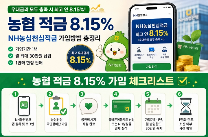농협 적금 8.15%